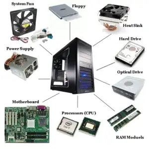 Computer Components